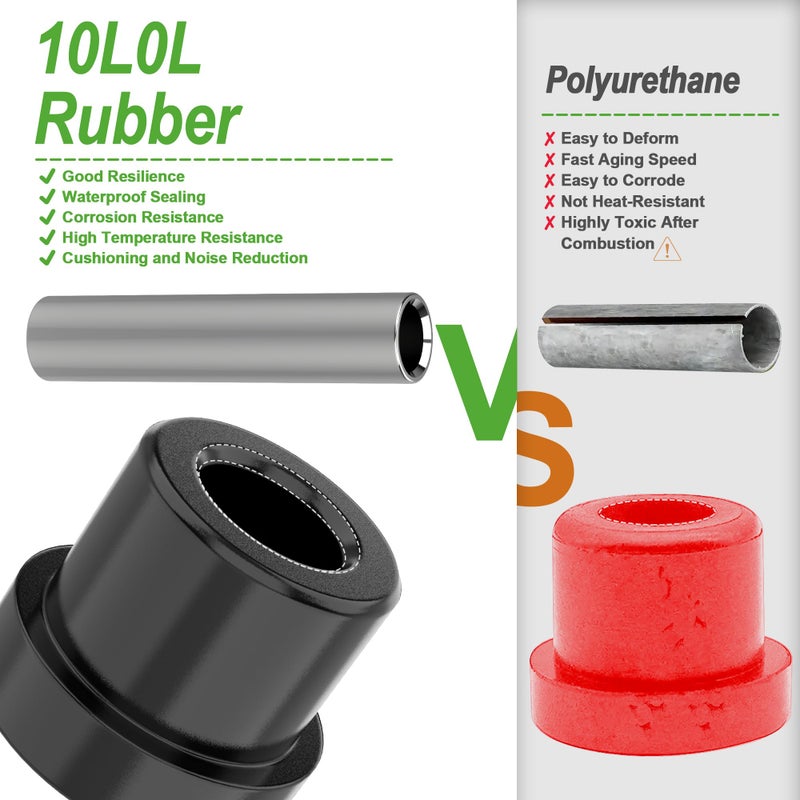 10L0L Golf Cart Spring Bushing Kit-Rear Leaf Springs Shackles Bushing Sleeve for EZGO TXT/Medalist (1994-up) & Club Car DS (1981-up), Replaces Parts 70289-G02/70291-G01/1012303/1015583 - Image 4