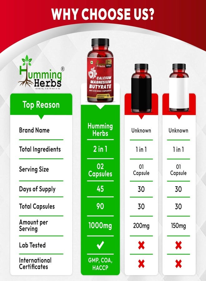 الأعشاب الطنانة كبسولات بوتيرات الكالسيوم والمغنيسيوم من هامينغ هيربس (90 كبسولة) - Image 3