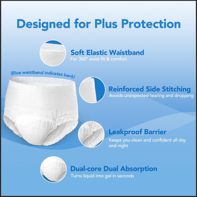 SUNKISS TrustPlus Unisex Incontinence Disposable Underwear Large 16 Count Heavy Absorbency Barrier Leak Protection Odor Control Soft Flexible Fabric - Image 4