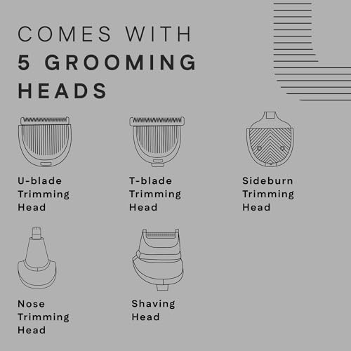 Winston Groom Pro 5 in 1 Grooming Set for Men with 14 Length Attachment Comb, Digital Display, Pedestal, Fast Charging Face, Ear, Nose, Beard, Body Hair Trimmer for Men - Image 4