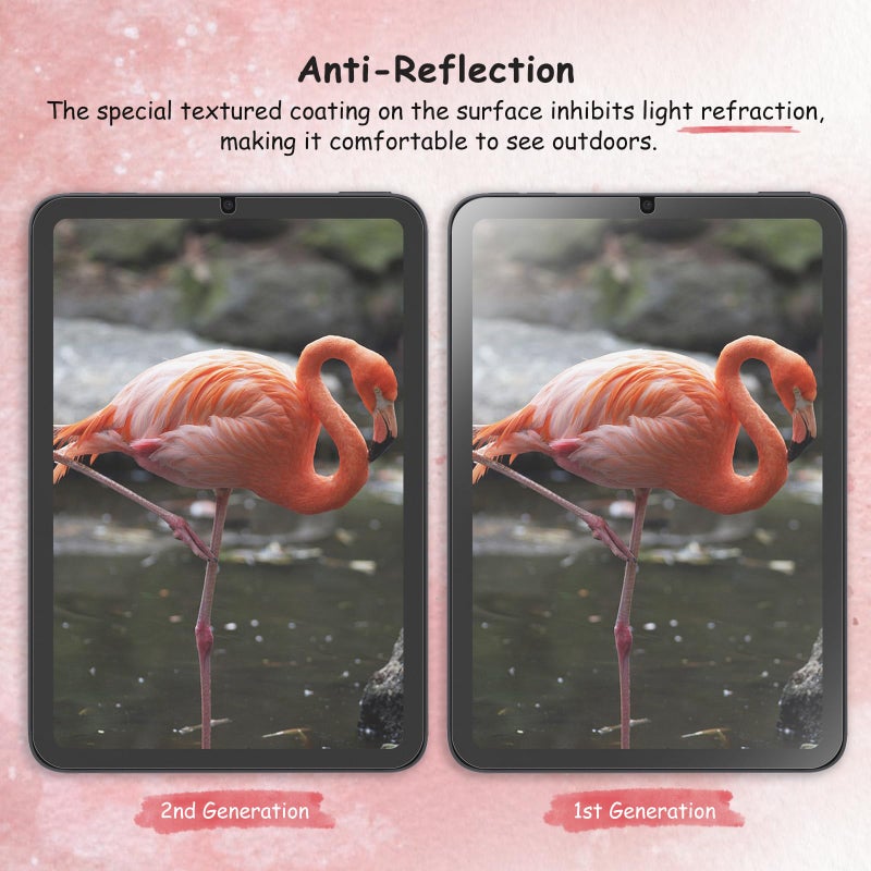 bersem 2 Pack Paperfeel Screen Protector Compatible with iPad Mini 7 2024(A17 Pro)/iPad Mini 6 2021(8.3 inch), Matte PET Film for Drawing, Anti-Glare - Image 5