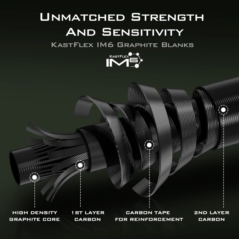 KastKing Spartacus II Twin Tip Fishing Rods, Spin - 7'0" - M Power - Fast - Image 2