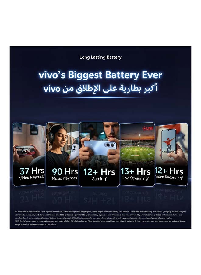 vivo T5 Pro 5G AI Dual SIM Blue 12GB 256GB With Exclusive Gifts: TWS Pro, 90W charger, Protective Cover And 24 Months Warranty + 1 Year Screen Replacement - Middle East Version - Image 5