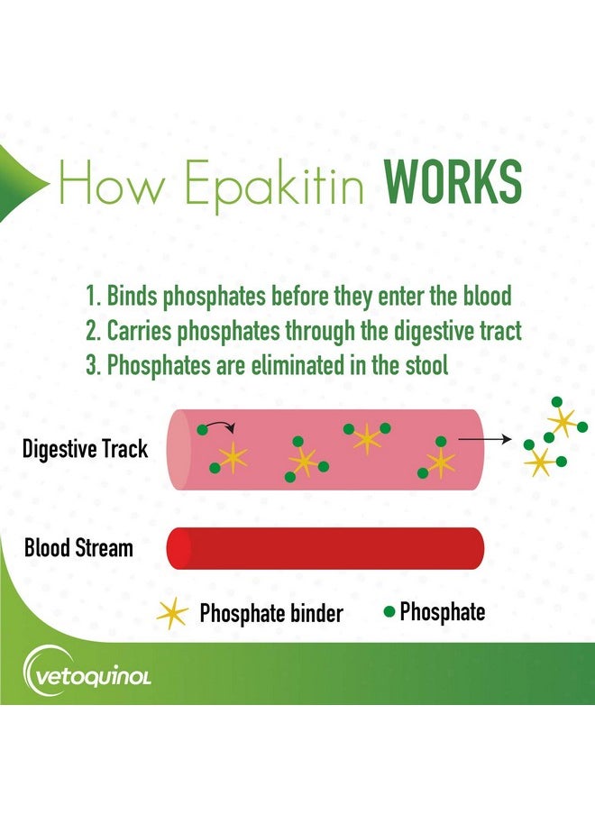 Epakitin  60 Grams - pzsku/ZC616650CE622944D37A4Z/45/_/1726221922/943a8af3-3cdd-412e-8a48-c345bd3d332b