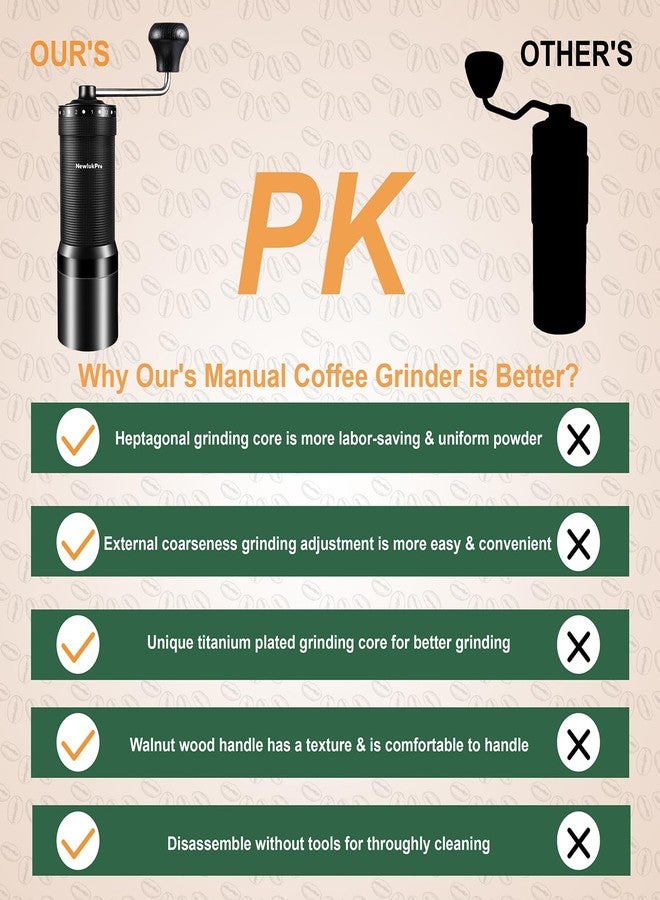 NewlukPro M7 Pro Manual Coffee Grinder,Titanium Coating Conical Burr,Hand Coffee Grinder with External 72 Grinding Scales,All-round Hand Grinder for Pour Over Drip French Press Espresso (Black) - Image 2