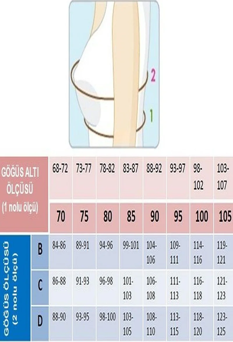 ماجيك فورم 2081 Women's Plain Fabric Extra Padded Strapless Bra-Koyuten