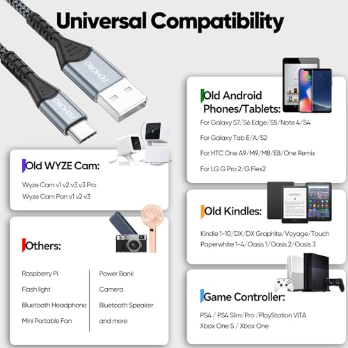 FEMORO USB to Micro USB Cable 10 ft Long 480Mbps Data Transfer & 12W Charging, Micro USB 2.0 Charger Cord for PS4 Old Android Phones Kindle Tablets Raspberry Pi 3 and More - Image 5
