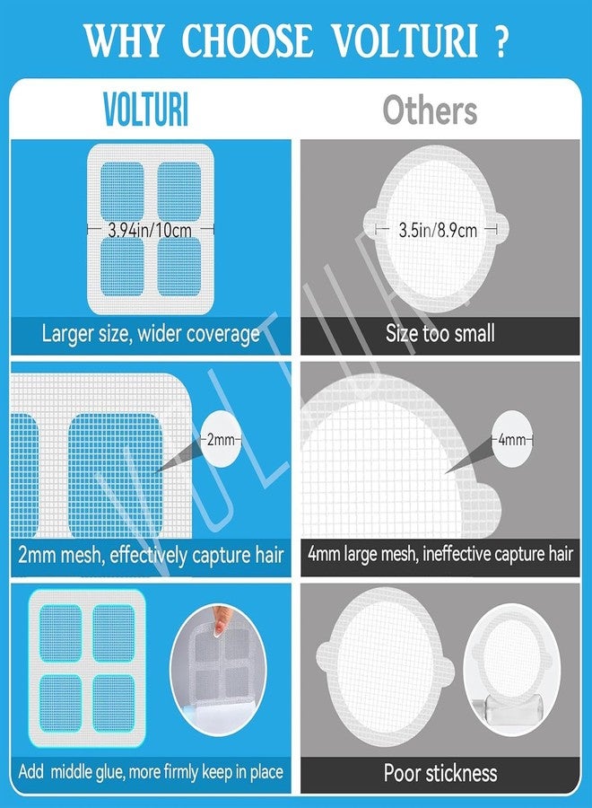 Lumevo Disposable Shower Drain Cover Hair Catcher Shower Drain Mesh Stickers, Bathroom, Laundry, Bathtub, Kitchen Shower Drain Floor Sink Strainer Filter Mesh (20) - Image 5