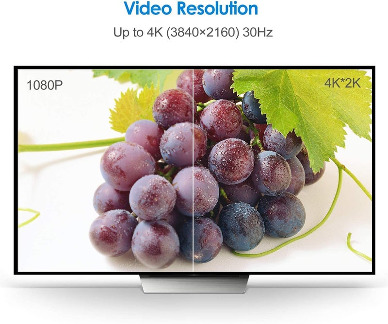 Hexabyte Mini DisplayPort (Mini DP) to HDMI Cable 1.5 Meter – Gold Plated, Thunderbolt Compatible for iMac, MacBook Pro, MacBook Air, PC, HDTV – White - Image 4