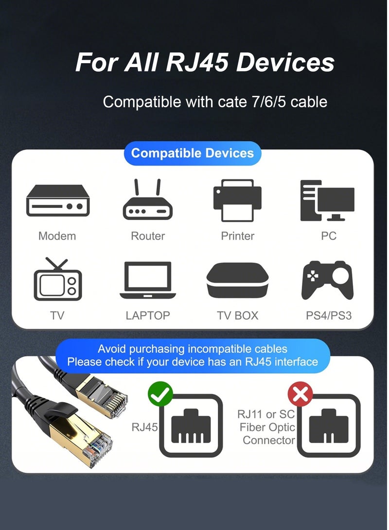 دراكلاو كابل إيثرنت Cat8 كابل شبكة RJ45 محمي كابل LAN عالي السرعة 40 جيجابت في الثانية 2000 ميجاهرتز متوافق مع أجهزة المودم/أجهزة التوجيه/موسعات WiFi/لوحات التوصيل (3 أمتار) - Image 5