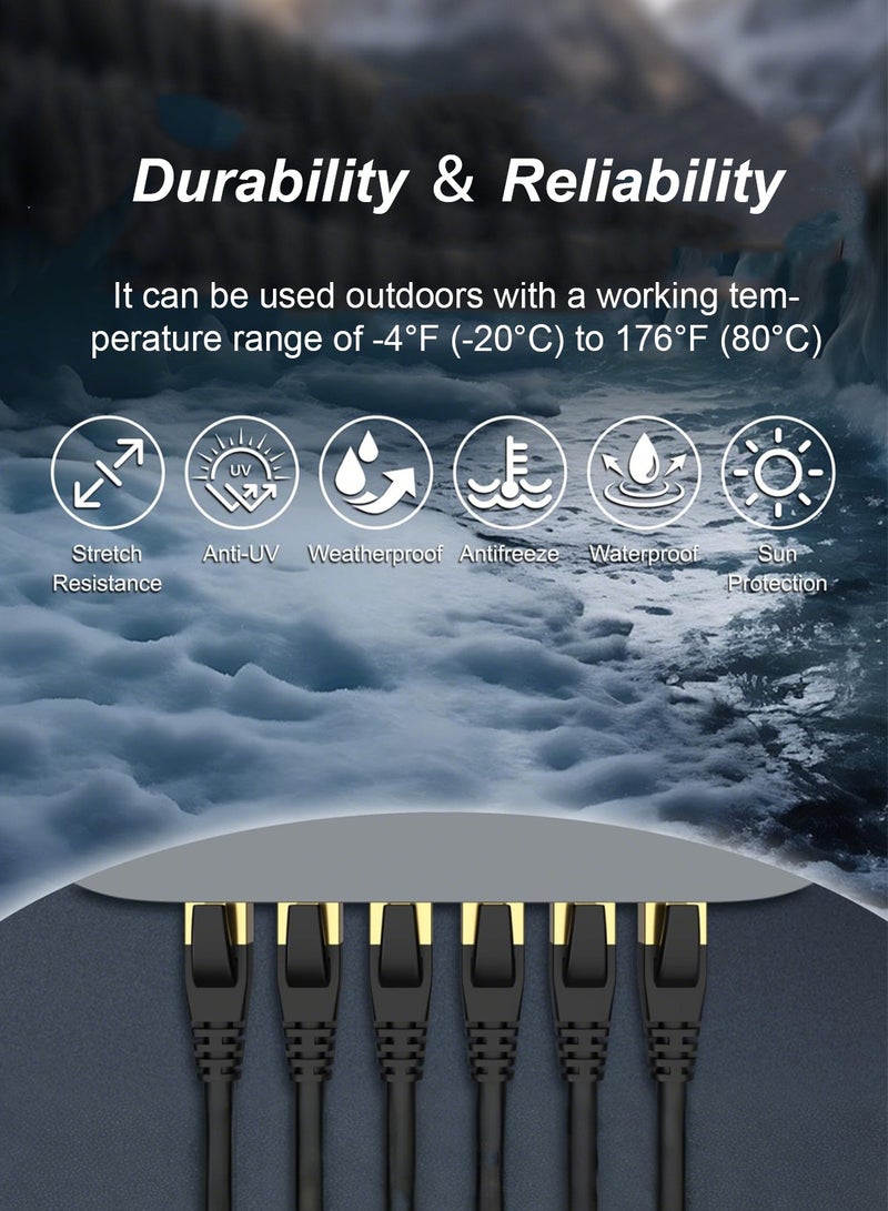 دراكلاو كابل إيثرنت Cat8 كابل شبكة RJ45 محمي كابل LAN عالي السرعة 40 جيجابت في الثانية 2000 ميجاهرتز متوافق مع أجهزة المودم/أجهزة التوجيه/موسعات WiFi/لوحات التوصيل (3 أمتار) - Image 4