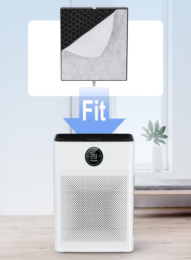 موكا فلتر بديل أصلي لجهاز تنقية الهواء Mooka Mode PR1، مزود بفلتر H13 True HEPA لأجهزة تنقية الهواء المنزلية الكبيرة التي تصل مساحتها إلى 2200 قدم مربع، مع فلتر أولي قابل للغسل، يزيل حبوب اللقاح ووبر الحيوانات الأليفة والدخان والغبار. - Image 2