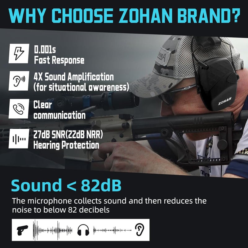 Zohan EM054 Electronic Ear Protection for Shooting Range with Sound Amplification Noise Reduction, Ear Muffs for Gun Range - Image 2