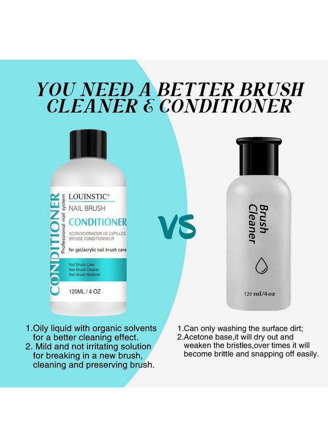 LOUINSTIC LOUINSTIC Acrylic Nail Brush Cleaner - Quickly Clean Gel/Acrylic Nail Brushes, Paint Brushes, Airbrushes, Art Tools, Nail Brush Cleaner Conditioner Preserver and Restorer 4 OZ - Image 3