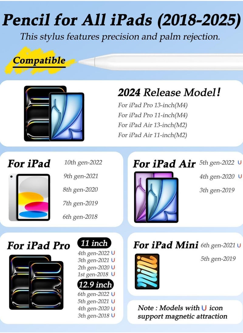 ماركة غير محددة قلم ستايلس لأجهزة iPad (2025-2018) – دعم رفض راحة اليد، دقة عالية، تثبيت مغناطيسي، شحن Type-C، متوافق مع iPad Pro، Air، Mini، وأجهزة iPad الجيل 6-10 (C-أبيض)  - Image 4