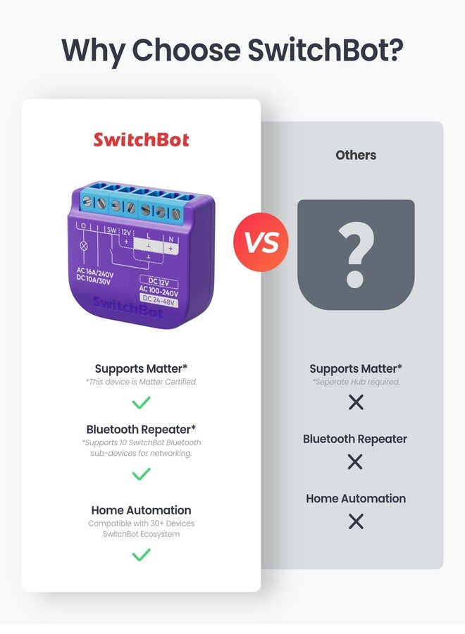 سويتش بوت مفتاح التتابع الذكي SwitchBot 1، وحدة تتابع ذكية مع محور مدمج، مفتاح Wi-Fi وBluetooth متوافق مع Alexa/Apple Homekit/Google Home/Matter Hub، 2.4 جيجاهرتز، أتمتة المنزل - Image 2