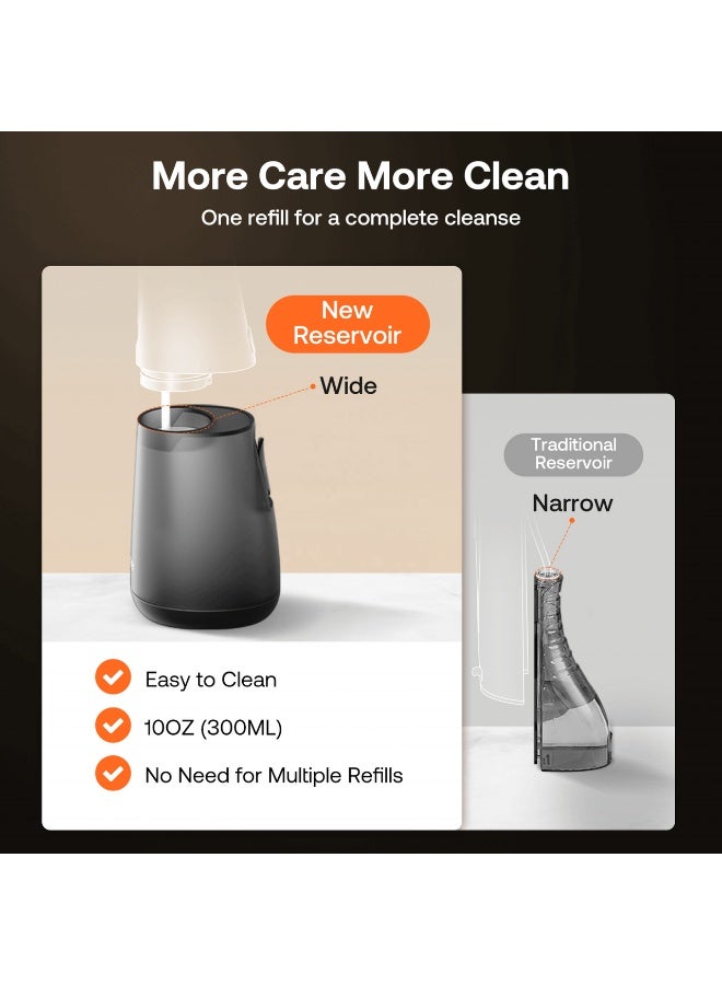 BlueFire Bitvae C6 Cordless Water Flosser – 15 Cleaning Modes, 3 Pressure Settings & 5 Intensity Levels, 300ml Reservoir, IPX7 Waterproof, 40-Day Battery Life, USB Rechargeable for Home & Travel Oral Care, Plaque Removal & Gum Health - Image 4