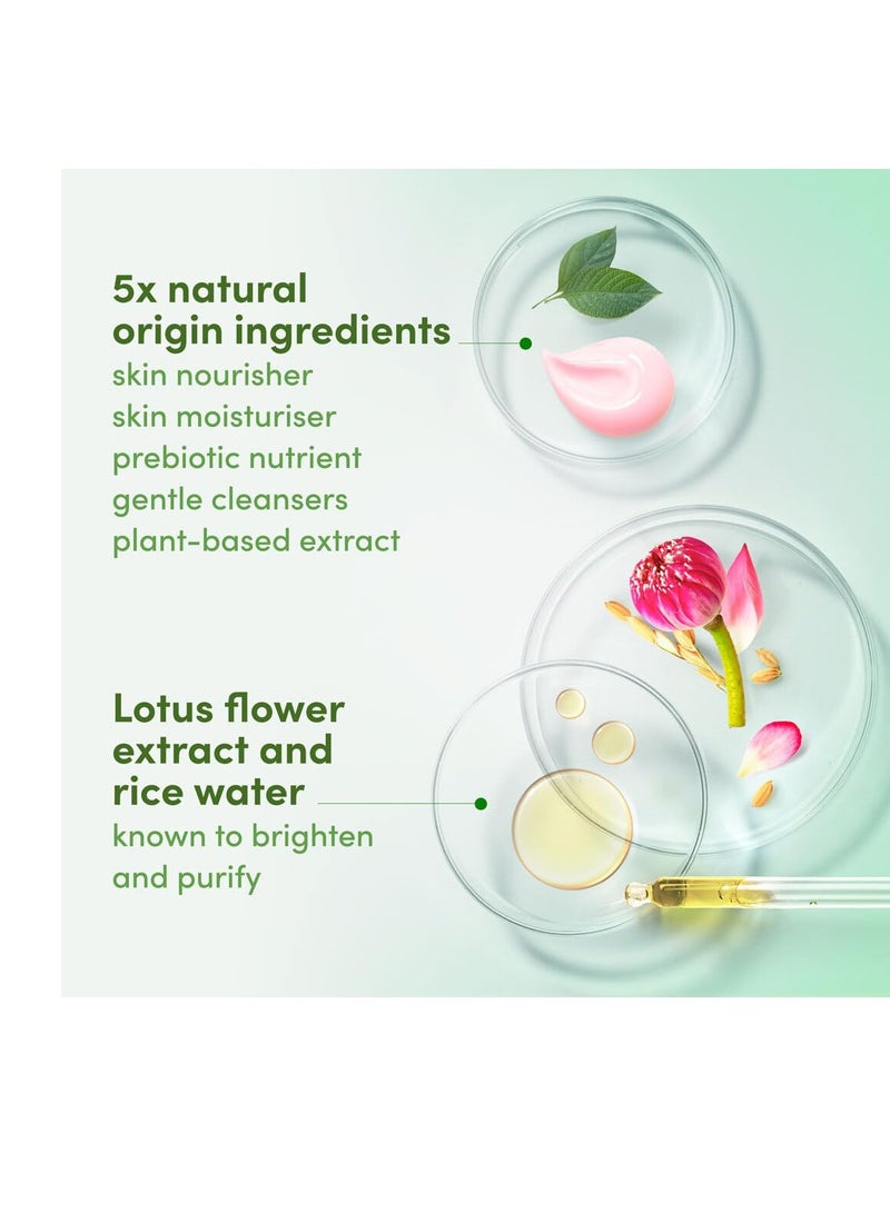 Dove Glowing Ritual Lotus Flower & Rice Water Body Wash 500 Ml - Image 3