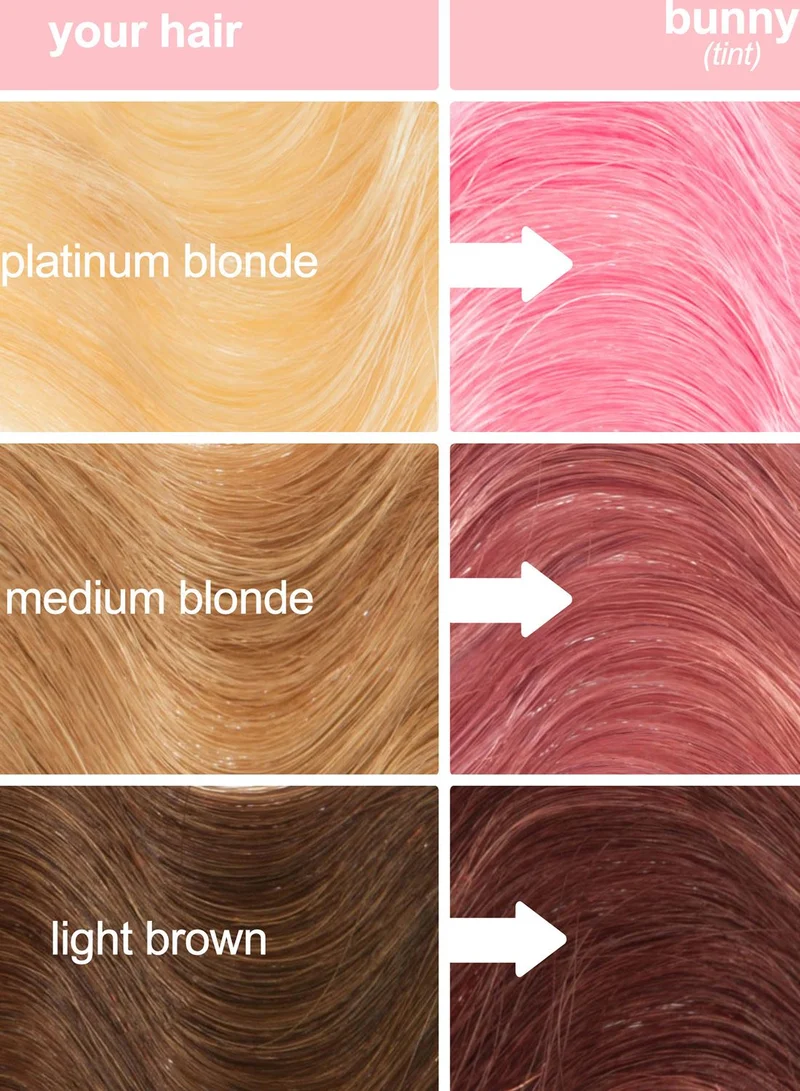 Lime Crime Unicorn Hair, Bunny