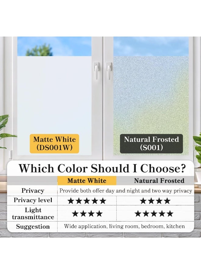 DUOFIRE Privacy Window Film Frosted Glass Film Matte White Static Cling Glass Film No Glue AntiUV Window Sticker Non Adhesive for Privacy Office Meeting Room Bathroom Living Room DS001W 354x1574in - Image 4