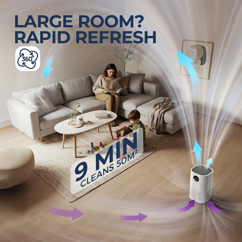 ROUNY Air Purifiers for Home Large Room, 4 Auto Modes, Real Time Indoor Feedback, True HEPA Filter for Allergies, Pets, Smoke, Dust, Pollen, Ozone Free, Wildfire Smoke, 25dB Quiet Cleaner for Bedroom - Image 2