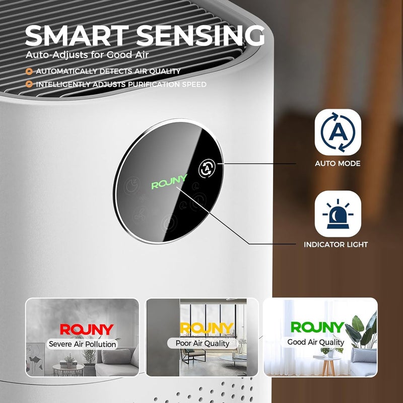 ROUNY Air Purifiers for Home Large Room, 4 Auto Modes, Real Time Indoor Feedback, True HEPA Filter for Allergies, Pets, Smoke, Dust, Pollen, Ozone Free, Wildfire Smoke, 25dB Quiet Cleaner for Bedroom - Image 4