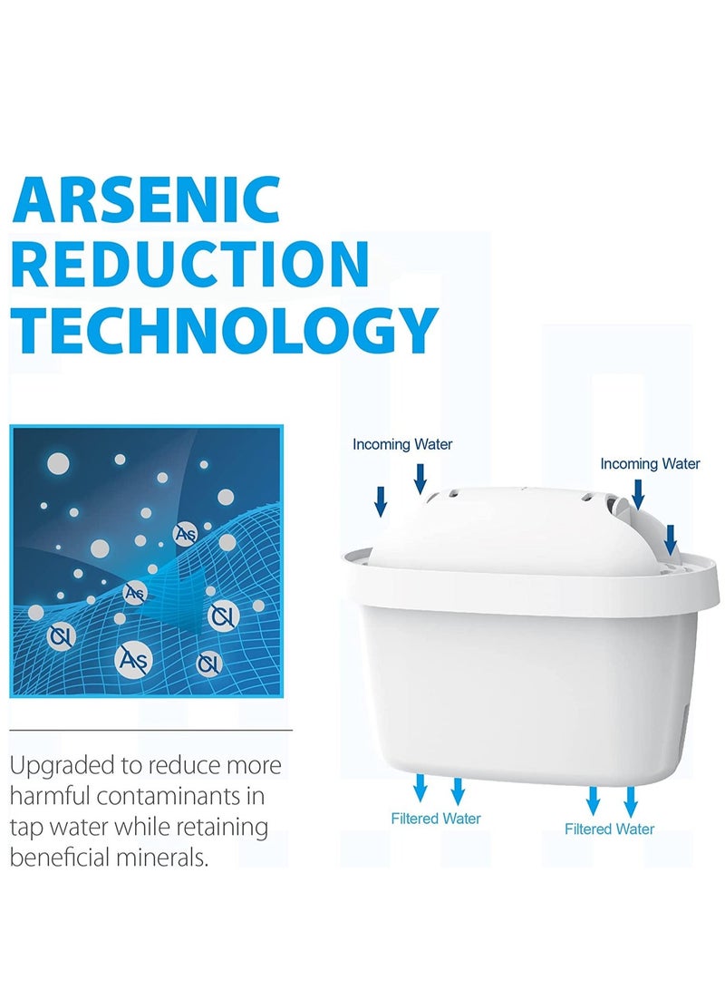 Y&D For Maxtra+ Replacement Water Filter Cartridges, Compatible with All Brita Jugs -reduce Chlorine, Limescale, and Impurities for Great Taste Waterdrop Cartridges- Single - Image 4