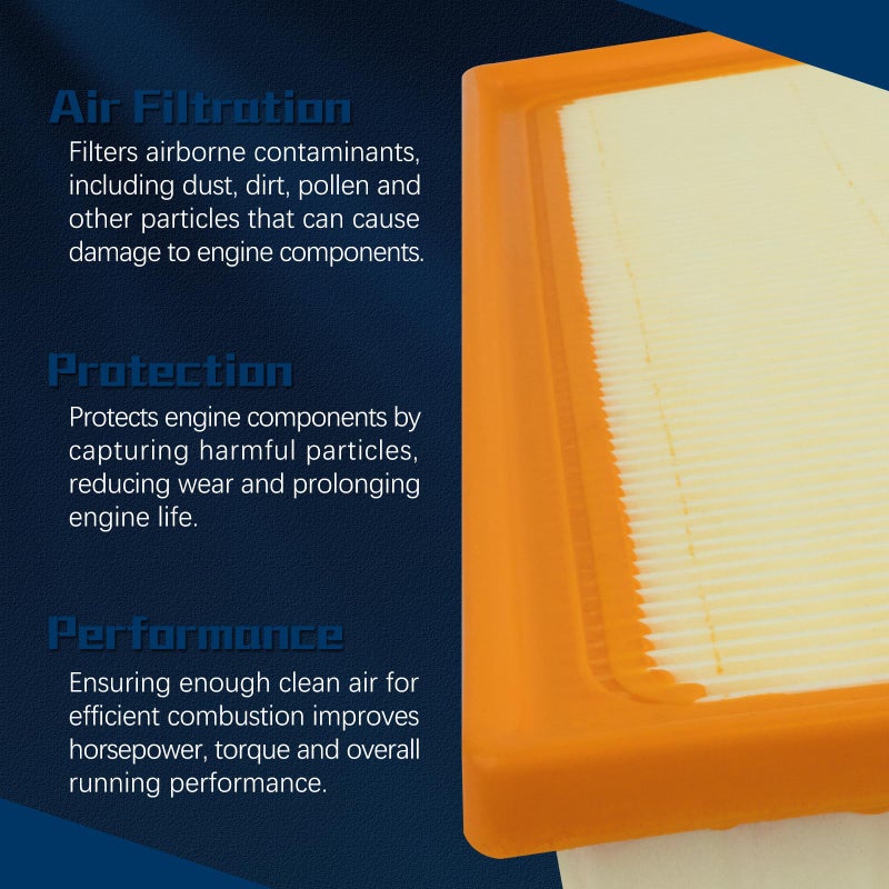 VINMS CA12377 17801-25020 Engine Air Filter for Toyota 19-22 Avalon,18-24 Camry,20-24 Highlander,19-24 RAV4,Lexus 19-24 ES350,22-24 NX250/NX350 (Hybrid excluded) - Image 5
