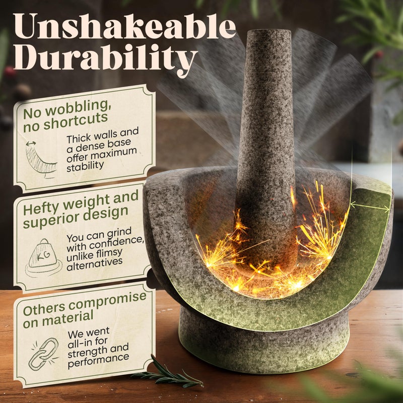 ChefSofi Mortar and Pestle Set - Black Polished Exterior - 6 inch - 2 Cup Capacity - Image 3