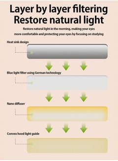 LOOPITYS 3 Color Modes,Stepless Dimming，LED Desk Lamp, Table Lamp For Computer/Desktop, Rechargeable, Eye-Caring, Touch Control With USB Charging Port-Bedside Table Lamp for Reading, Study Lamp for Kids, Home, Office White  - Image 4