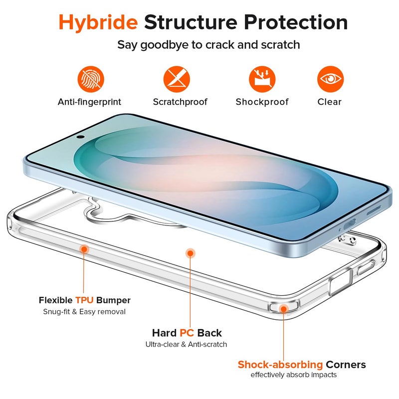 ivoler 3-in-1 Case for Samsung Galaxy S26 6.3â€ with 2 Pack Tempered Glass Screen Protector[Full Coverage], [Military Grade Protection] Slim Phone Bumper Cover Clear [Non-Yellowing] - Image 3