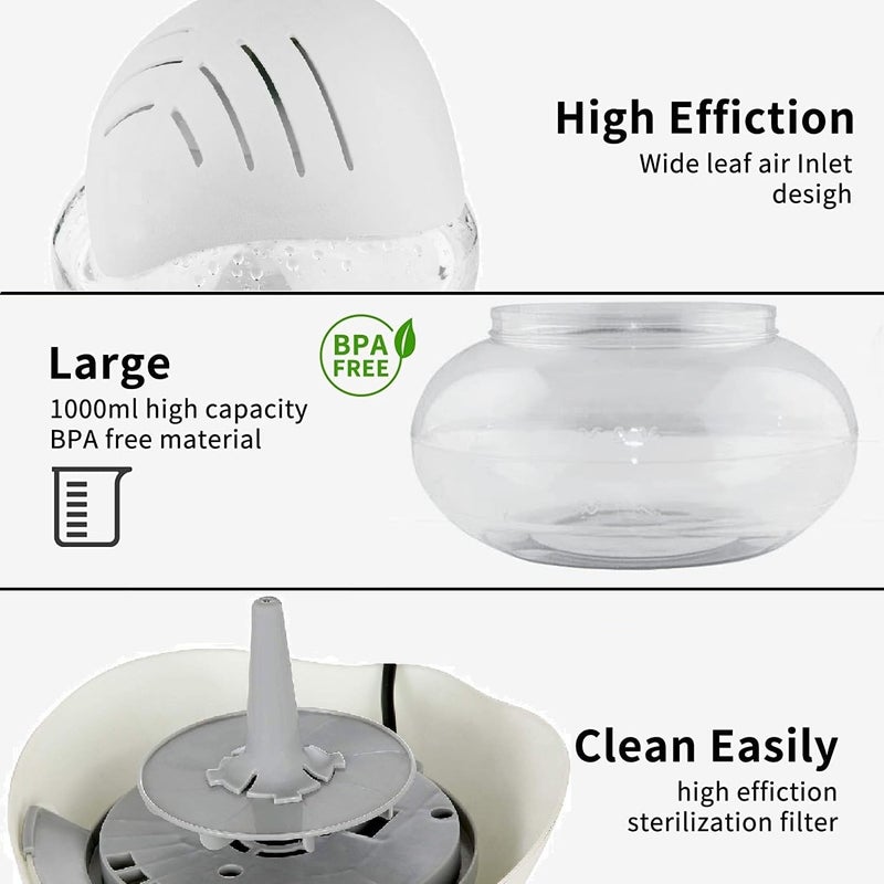 Carepure Air Purifier and Humidifier Aroma Diffuser Waterbase Air Purifier and Humidifier Revitalizer 606A White - Image 4