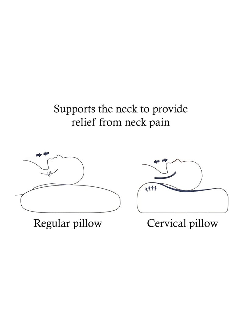 Premium Memory Foam Pillow for Neck and Back Pain - 55 x 35 x 10/7-cm - Image 4