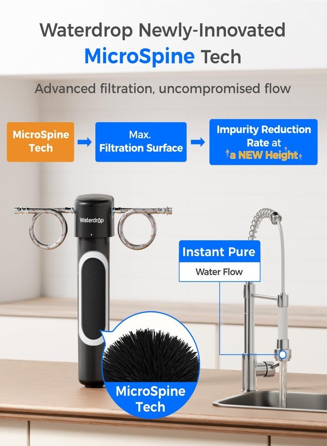 Waterdrop RF15-PF Replacement Filter Cartridge for 15UA-PF Under Sink Water Filter, Reduces 𝐏𝐅𝐀𝐒, 𝐏𝐅𝐎𝐀/𝐏𝐅𝐎𝐒, Chlorine, Bad Taste & Odor, 6 Months - Image 4