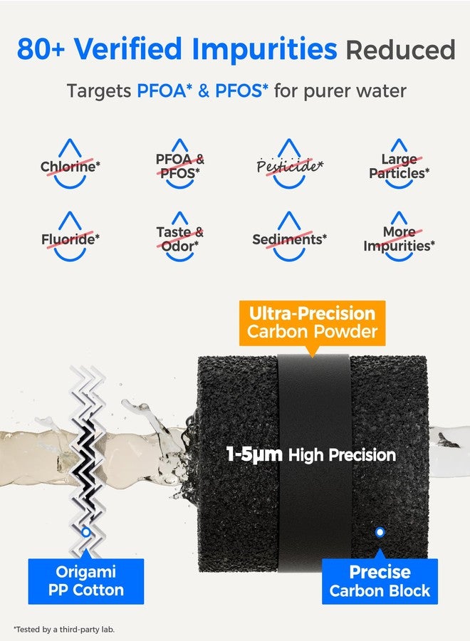 Waterdrop RF15-PF Replacement Filter Cartridge for 15UA-PF Under Sink Water Filter, Reduces 𝐏𝐅𝐀𝐒, 𝐏𝐅𝐎𝐀/𝐏𝐅𝐎𝐒, Chlorine, Bad Taste & Odor, 6 Months - Image 3