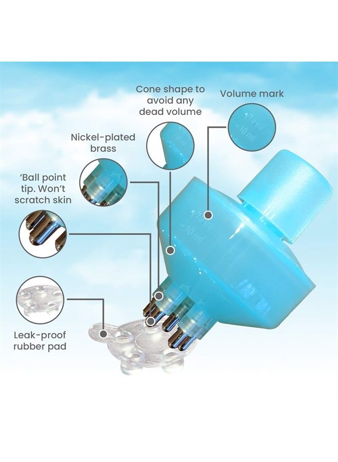 Lipogaine Hair Root Treatment Applicator, Scalp Treatment, Skin serum Applicator for Men and Women with Thinning Hair and Hair Loss By Lipogaine - Image 2