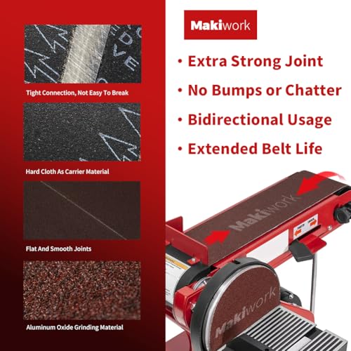 makiwork 4 x 36 Inch 100 x 915 mm Sanding Belts Set - 15-Pack with 80/120/150/240/400 Grits, Aluminum Oxide Abrasive Belts for Woodworking - Image 3