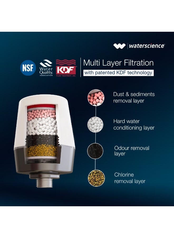 ووتر ساينس فلتر الدش اليدوي لإزالة الكلور والماء العسر | لشعر وبشرة أفضل - Image 3