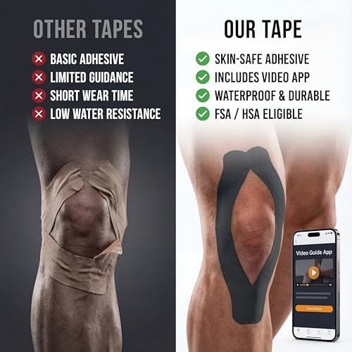 WINIOM Kinesiology Tape - Waterproof Athletic Sports Tape for Knee, Shoulder, Arm & Back Support | 3-5 Day Adhesion, Hypoallergenic & Latex-Free + Taping Guide (Uncut, 2inx16.4ft, Midnight Black, 1-Roll) - Image 5