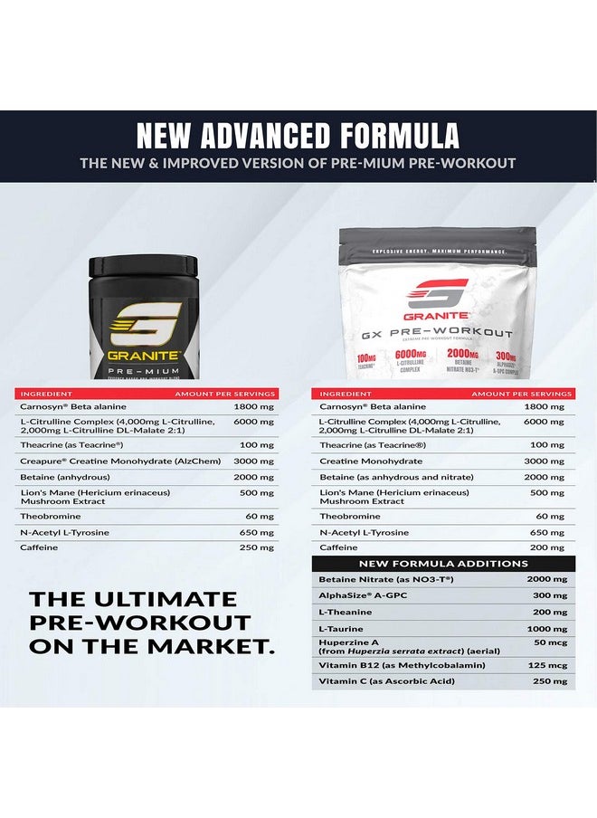 Granite Supplements - Granite® GX Pre-Workout Supplement (Tangerine) Advanced Formula for Pump, Focus, Energy, Performance | Citrulline, Taurine, Lions Mane, Tyrosine, Teacrine, Betaine, Carnosyn, Creatine | Vegan, USA - Image 1