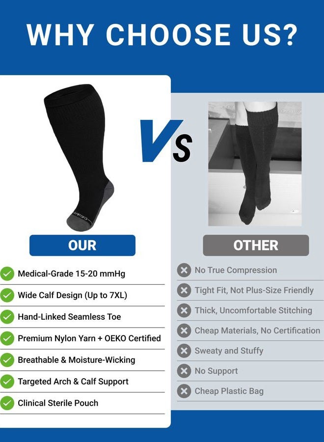 Amitofo Wide Calf Compression Socks Women & Men (S-7XL)： Plus Size 15-20mmHg Medical Support Stockings, for Nurses, Pregnancy, Edema, Flying, Travel – Seamless Toe(Black-2XL) - Image 3