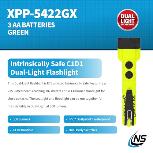 Nightstick XPP-5422GX Intrinsically Safe Dual-Light Flashlight, Green/Black - Image 2