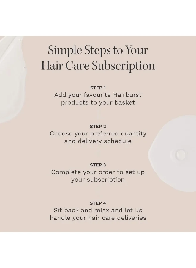 HAIR BURST Wavy & Curly Hair Shampoo — Sulfate, SLS, Paraben Free, CGM Approved - Nourishing Amino Acids, Almond Extract & Cherry Oil - Curl Enhancing, Frizz Control & Moisturising
