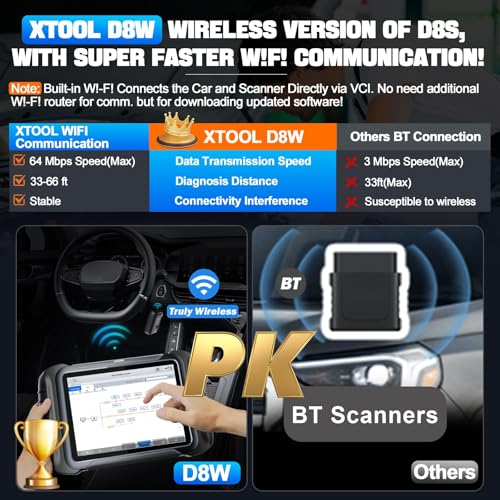 XTOOL D8W Wireless Bidirectional Scan Tool, 2025 OBD2 Scanner with Topology, 3-Year Updates(Value 600), ECU Coding, PMI, 38+ Resets, Full Diagnostic Scanner for Car, Crankshaft Relearn, CAN FD/DoIP - Image 3
