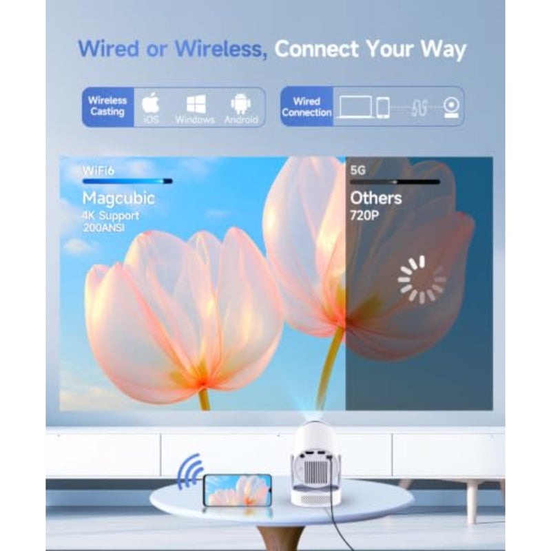 جهاز عرض صغير مزود بتقنية WiFi 6 وBluetooth 5.4، وأجهزة عرض محمولة تدعم 4K، ومكبر صوت بقاعدة صوت 5 وات، وجهاز عرض عمودي تلقائي قابل للدوران 180 درجة للأفلام المنزلية والخارجية HY300Pro+ - Image 3