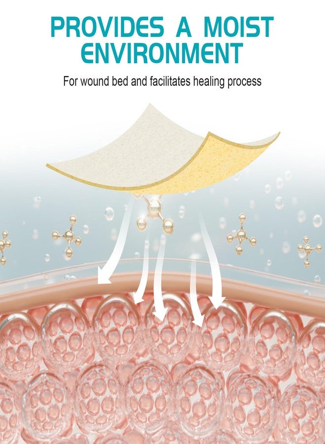 OPTITEKNIK Manuka Honey Calcium Alginate Wound Dressing 2"x2" Pack of 10, Medical Grade Manuka Honey Wound Care Bandages High Absorbency Patches for Wounds - Image 4