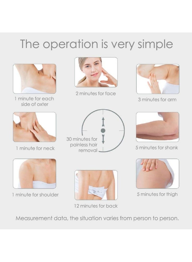 Home Use IPL Beauty Device Permanent Hair Removal for Whole Body Laser Hair Removal Device Permanent Painless Remover Reduction in Hair Regrowth for Women and Man Body