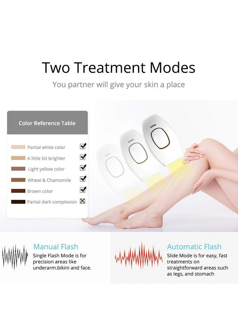 Home Use IPL Beauty Device Permanent Hair Removal for Whole Body Laser Hair Removal Device Permanent Painless Remover Reduction in Hair Regrowth for Women and Man Body