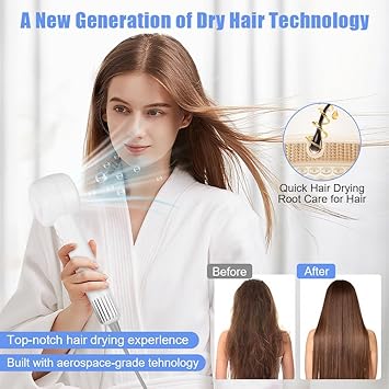 Flintronic Hair Dryer 500 Million Professional Negative Ionic Hairdryer 3 Speed 4 Heat Settings 110000RPM High Speed Blow Dryer with Nozzle Lightweight Low Noise Professional Travel Hair Dryer - Image 2