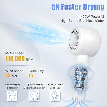 Flintronic Hair Dryer 500 Million Professional Negative Ionic Hairdryer 3 Speed 4 Heat Settings 110000RPM High Speed Blow Dryer with Nozzle Lightweight Low Noise Professional Travel Hair Dryer - Image 3